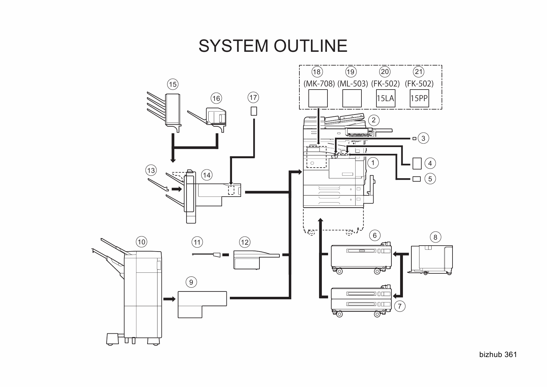 Konica-Minolta bizhub 361 Parts Manual-2